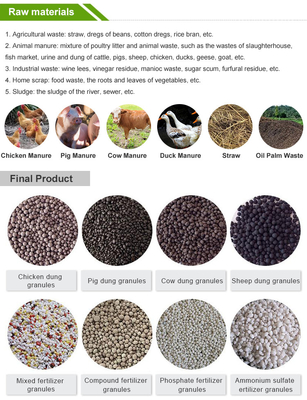 Einfach zu bedienen 30000 Tonnen Bentonit Katzenmüll Granulatmachmaschine Produktionslinie
